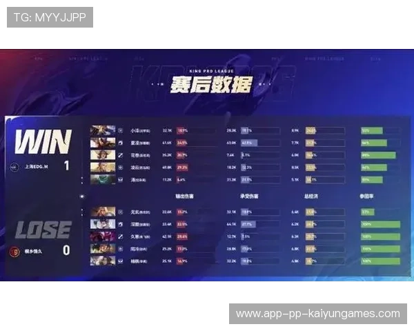 《王者荣耀》国际联赛：顶级战队激战，谁能夺冠光荣登顶？，王者荣耀国际版职业联赛