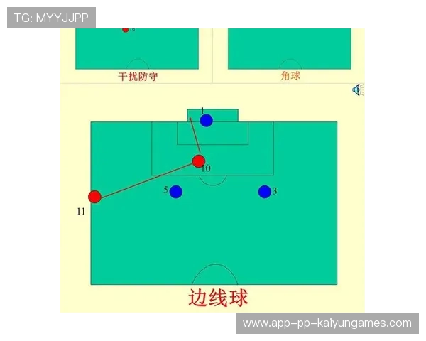 国际足联新规：越位判罚或将改变，足球越位判罚依据